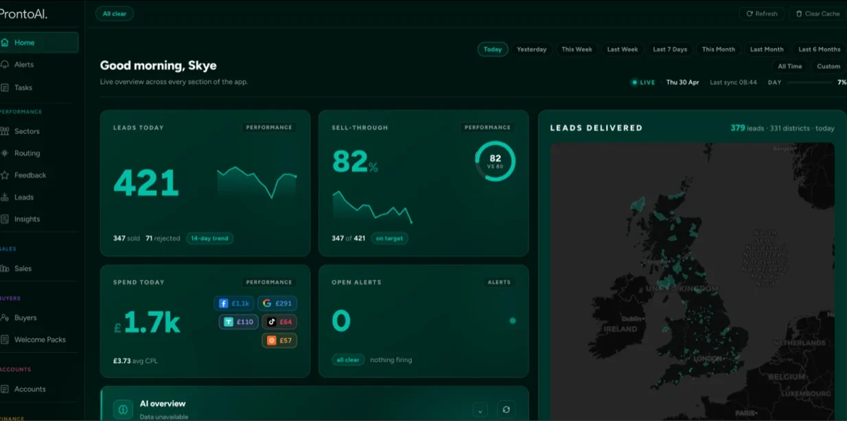 Pronto AI dashboard
